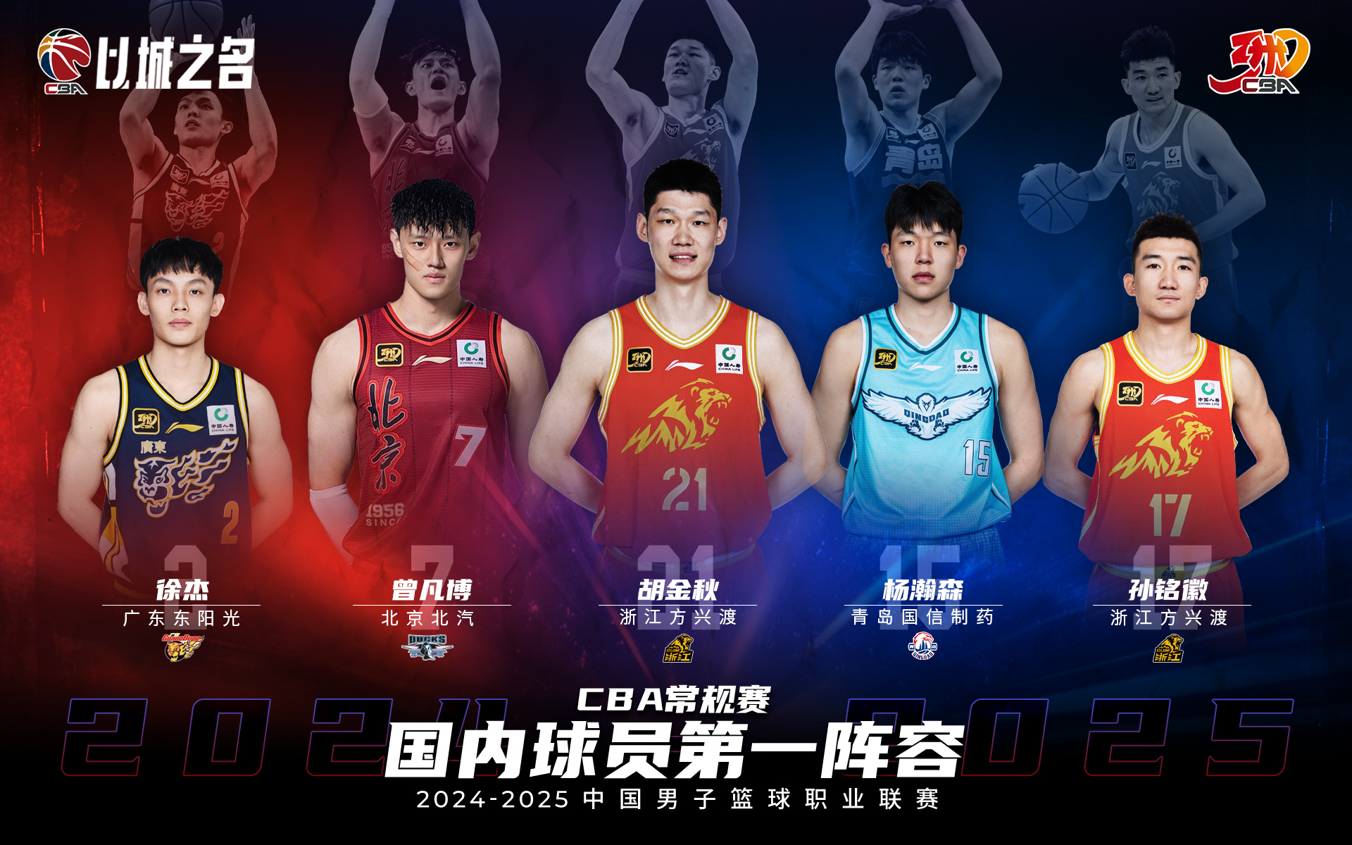 包含官方:哈兰德CBA常规赛综述的词条 包含官方:哈兰德CBA常规赛综述的词条